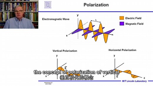 MIT-雷达课程 Introduction to Radar Systems – Lecture 1 – Introduction; Part 2