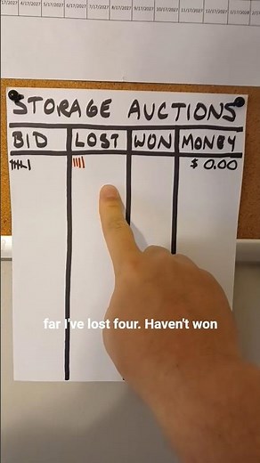 2026 Storage Locker Buying Plan!