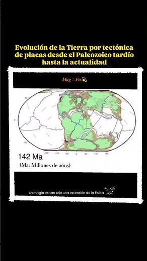Evolución de la Tierra por tectónica de placas desde el Paleozoico tardío hasta la actualidad