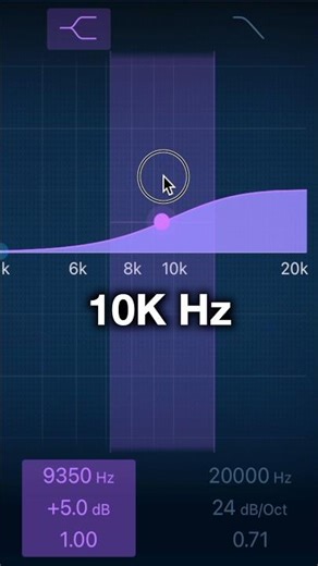 EQ Trick For Vocals To Cut Through A Mix!