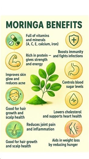 Moringa ke fayde #vedavita #skincare #moringasuperfood #facts