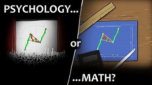 Are Stock Market Patterns Real? A Computer Simulation Found a Surprising Answer