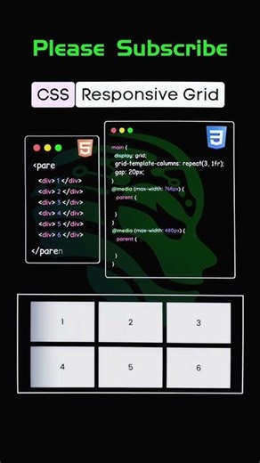 Responsive Grid in CSS 🔥 #css #responsive