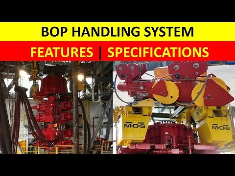 BOP Handling System | Features | Specifications | Model | Land Drilling Rig