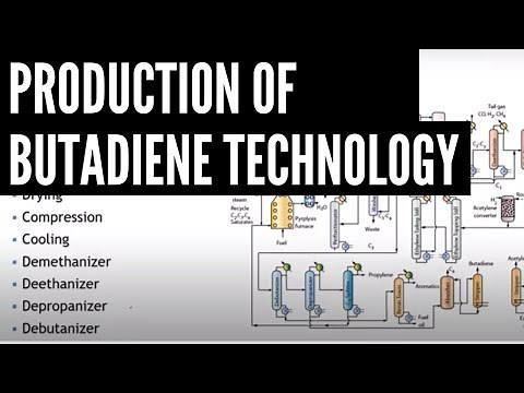 Production of Butadiene Technology
