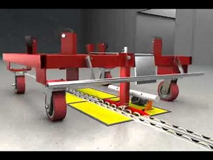 RSI Towline Conveyor Transfer