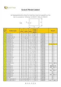 Full Catalog: Aluminum Square and Rectangular Tube Dimensions