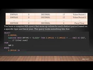 Simplifying DB2 Column Filters on Summed Columns with Subqueries