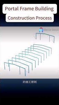 Portal frame installation