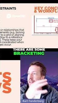 Revit vs CAD - Model Detail Strategy