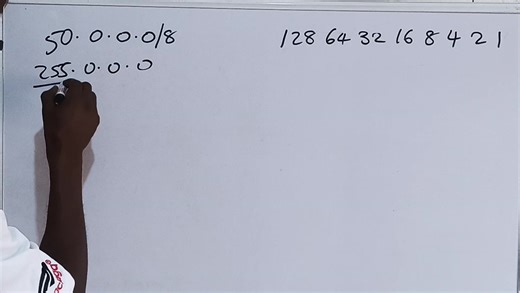 Computer Network engineering tutorial on Reels