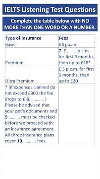 IELTS Listening Practice Test 2026 with Answers 18.09.2026 - Test #449