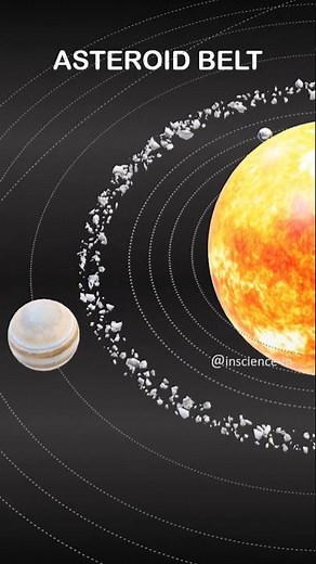 Exploring the Asteroid Belt: A Beginner's Guide! #AsteroidBelt #SpaceFacts #Asteroids #Astronomy