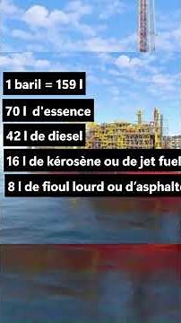 💰 Refining is winning: how Senegal can triple its oil revenues 🇸🇳🛢️