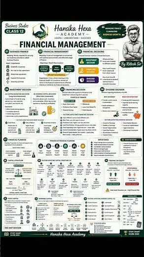 FINANCIAL MANAGEMENT | CLASS 12 BUSINESS STUDIES #cbse #icse