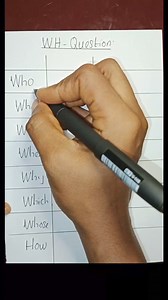 3.9K views · 69 reactions | WH-question. Uses and examples. #educational #English #grammar #amazingdiction #diction #students #englishlanguage #nigeria | Precious Chibuzor Eke | Facebook