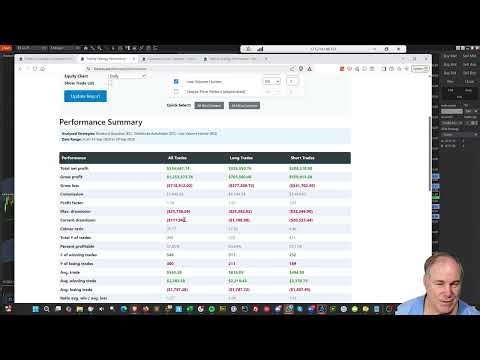 New NinjaTrader Strategy: 73% Win Rate + $2000/Month Results (Breakout Guardian)