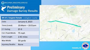 2 tornadoes struck in SC during Wednesday storm, NWS confirms. Here are the details