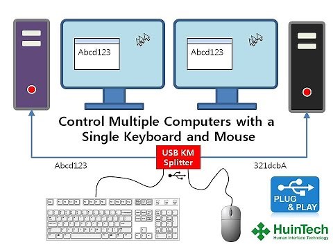 USB Keyboard Mouse Splitter (at the same time)
