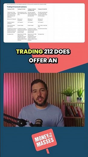 Trading 212 - Still worth it in 2025?