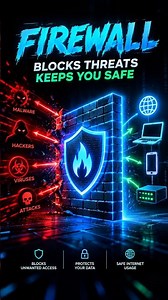 Firewall Explained 🔥🛡️ | How Firewalls Protect Your Network #Cybersecurity