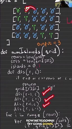 Number of Islands — LeetCode 200 (DFS Explained Step by Step) #lindorcodes #dsa #leetcode