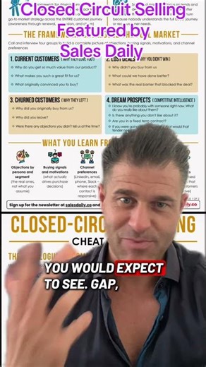 Closed Circuit Selling™ Featured by SalesDaily.co