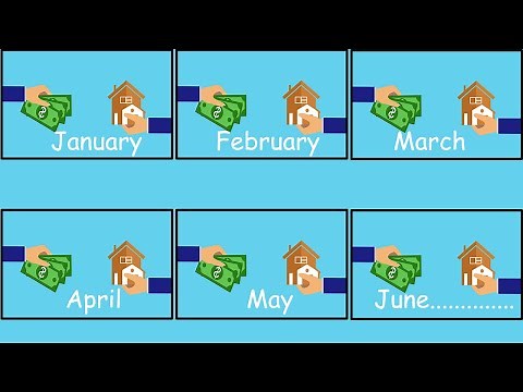 rent,lease,rent out,let,hire ASL