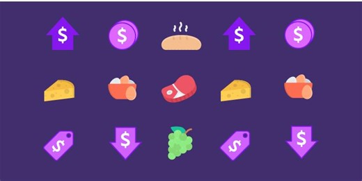 What drives up the price of groceries