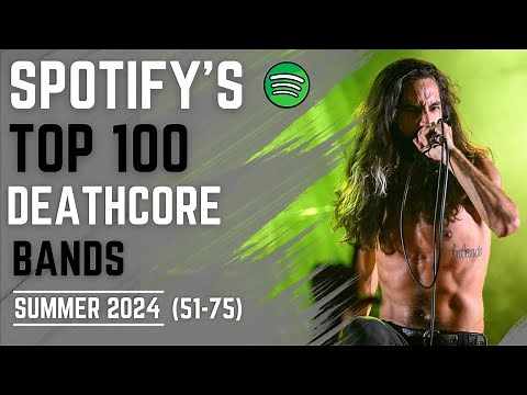 Unveiling Spotify's Top 100 Deathcore Bands in 2024 (51-75)