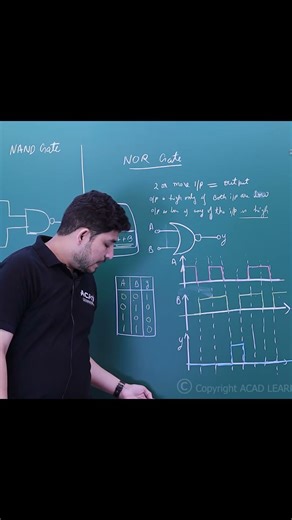 NOR GATE | Logic Gate #modernphysics #neetphysics