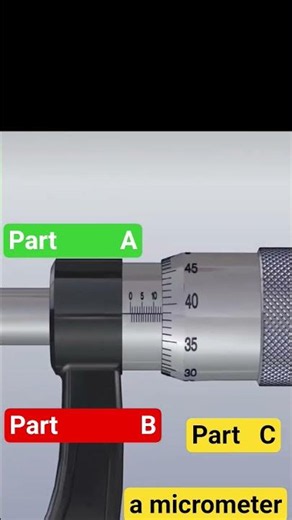 How to read a #micrometer