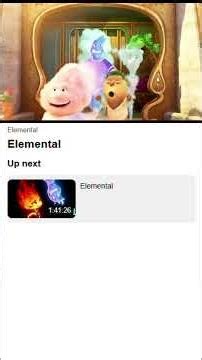 Elemental Movie Explained in Hindi 😱 | Full Story & Ending | Fire & Water Love Story | youDhara