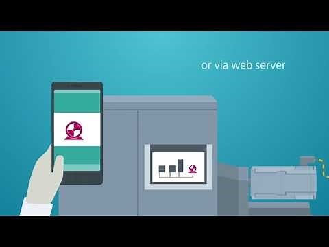 SIMATIC S7-1200 with Safety Integrated - Compact. Safe. Flexible.