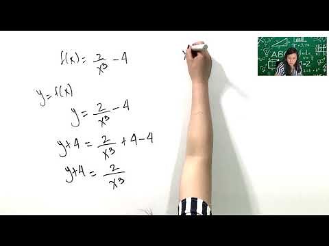 Función Inversa - Ejemplos resueltos