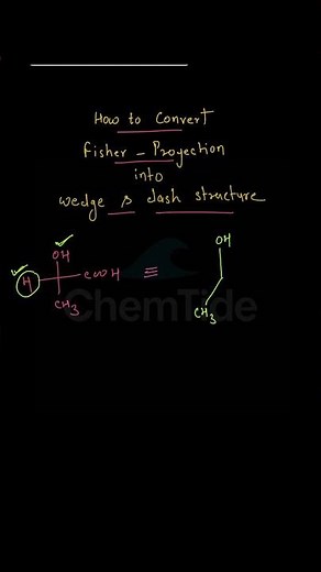 Fisher projection conversion into Wedge & Dash projection