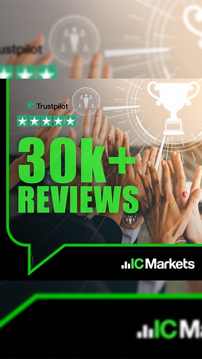 2.9K views · 21 reactions | IC Markets on Reels | Facebook