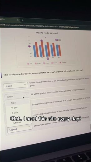 POV: IELTS Graph Looks Easy...Then It Humbles You! 📈