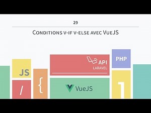 [VueJS & API Laravel 29] Conditions v-if v-else avec VueJS