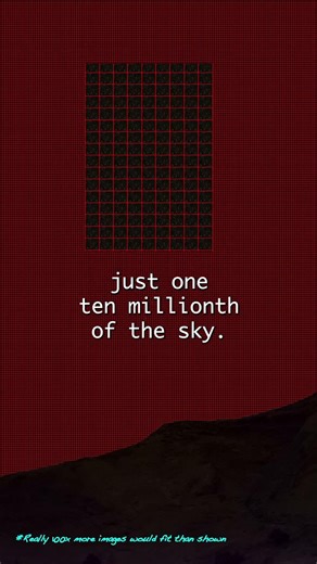 How Many Galaxies Are in the Universe? (shortened version)