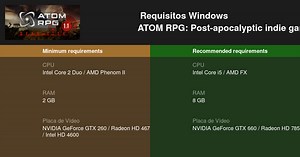 ATOM RPG: Post-apocalyptic indie game Requisitos Mínimos e Recomendados 2026 - Teste seu PC 🎮