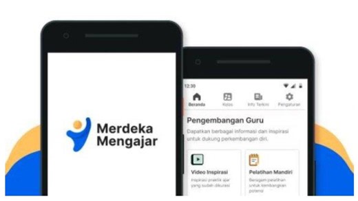 Kunci Jawaban: Apa Upaya-Upaya yang Anda Lakukan Untuk Mencapai Tujuan Tindak Lanjut Tersebut? - TribunTrends.com