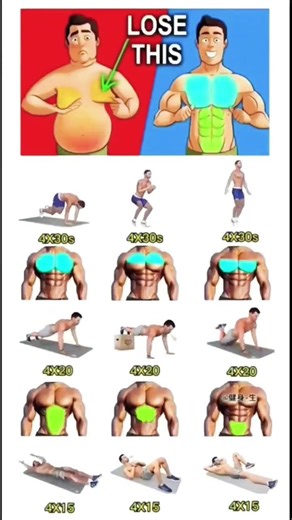 💥 From Fat to Fit 💪 Best Home Workout Plan