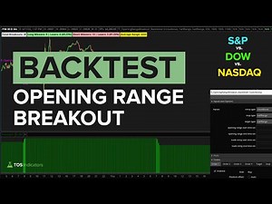 Backtest: Opening Range Breakout Strategy Success Rate on Indices (Past 30 Days)