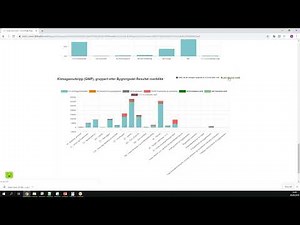 NS 3720 — Resultater | One Click LCA tutorial