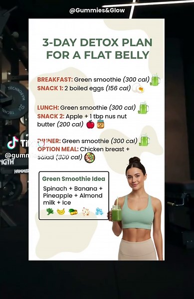 Effective 3-Day Detox Plan for Flat Belly