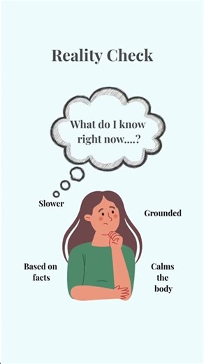 Thought spiral vs reality check