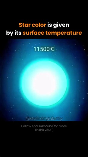 Different Star Color