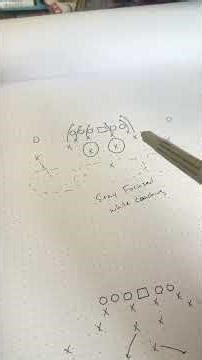 Defending the spread offense with the 4-4 defense