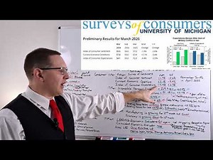 Recession, High Inflation or Both - Economic Update Mar 21